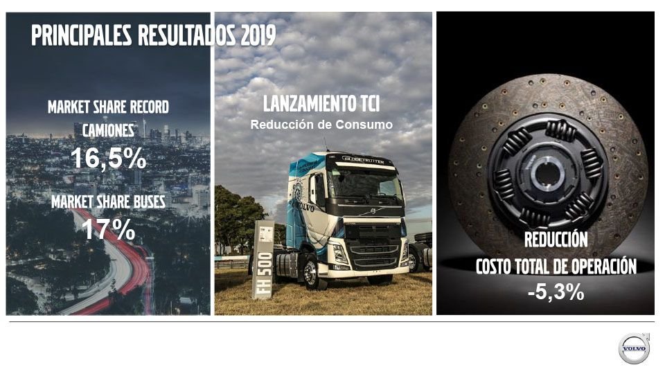 2019-05-31-volvo-sigue-creciendo-sostenidamente-con-una-participacion-de-mercado-record-5-05