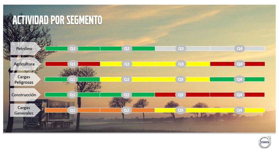 2019-05-31-volvo-sigue-creciendo-sostenidamente-con-una-participacion-de-mercado-record-7-07