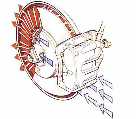 tap-192-frenos-a-discos-02