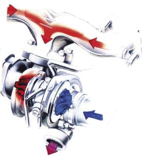 2019-06-06-el-turbo-adaptado-al-motor-02