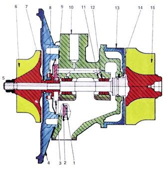 2019-06-06-el-turbo-adaptado-al-motor-04