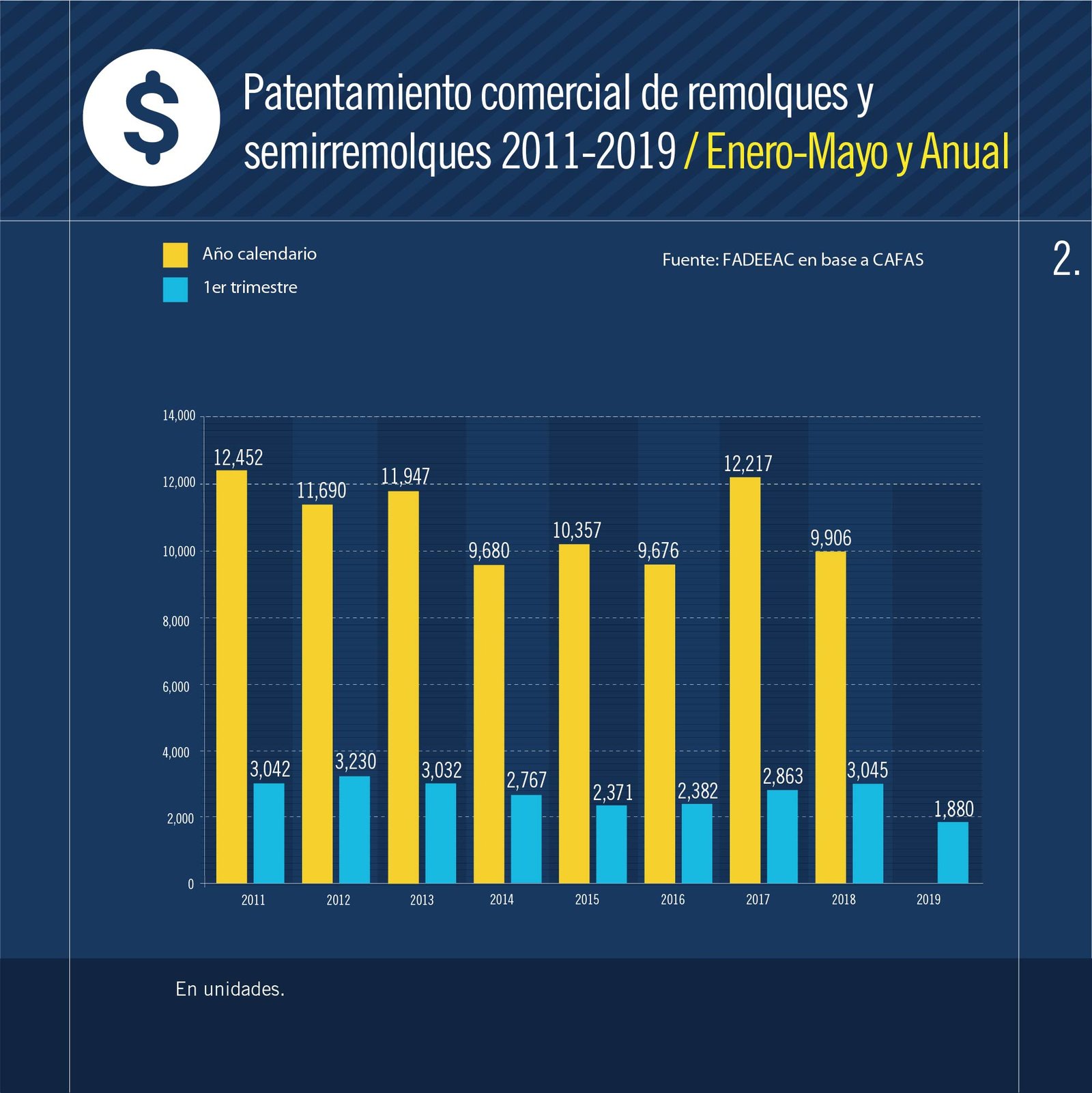 2019-06-21-poner-en-marcha-un-camion-cuesta-un-70-mas-que-hace-un-ao-05
