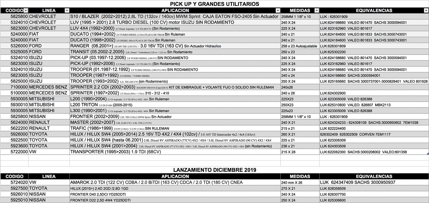 2019-06-21-rodamet-kits-de-embragues-johnson-00