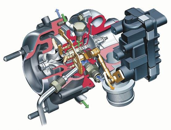 2019-07-11-el-turbo-eficiente-01