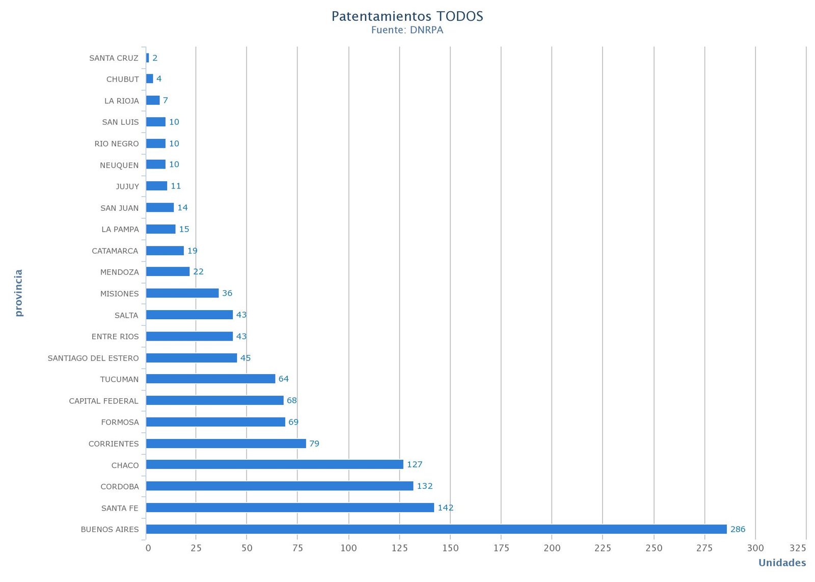 2019-07-15-no-mejoro-la-venta-de-motos-hay-expectativas-para-julio-4-04