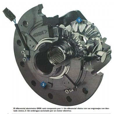 2019-07-19-el-diferencial-electronico-gkn-01