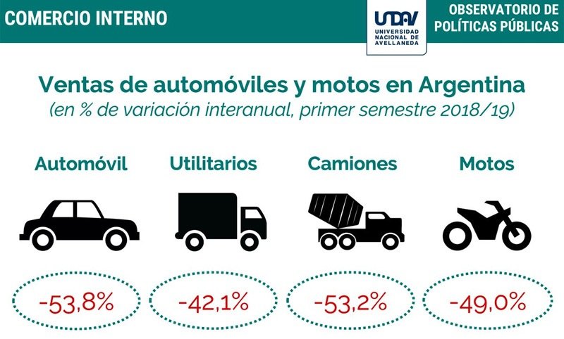 2019-07-26-el-pobre-uso-de-la-capacidad-instalada-de-nuestra-industria-automotriz-3-03