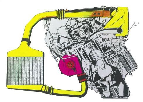 2019-04-26-el-intercambiador-de-calor-o-intercooler-o-intercooler-02