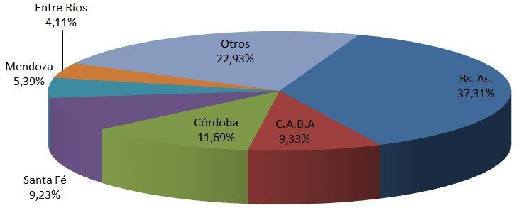 2019-08-23-crecio-la-venta-de-autos-usados-2-07