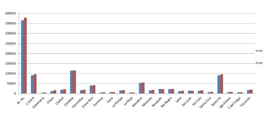 2019-08-23-crecio-la-venta-de-autos-usados-4-09