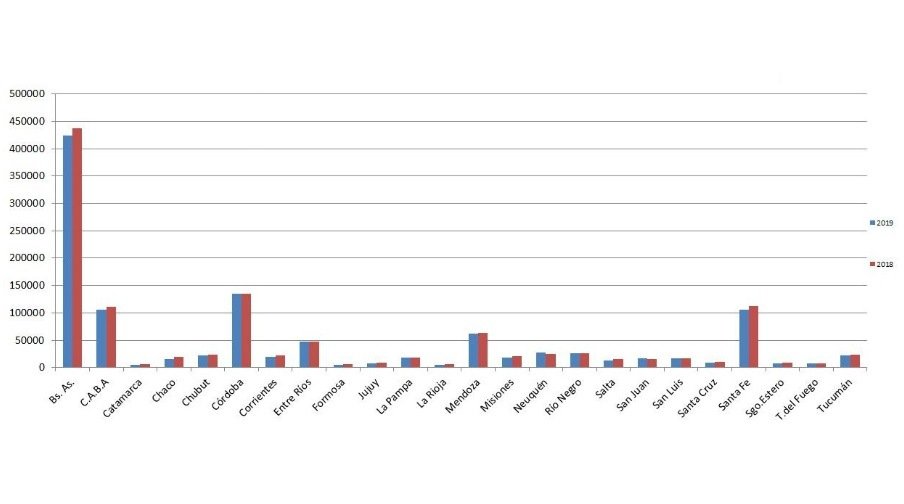 2019-09-13-la-venta-de-usados-de-agosto-cca-infor-04