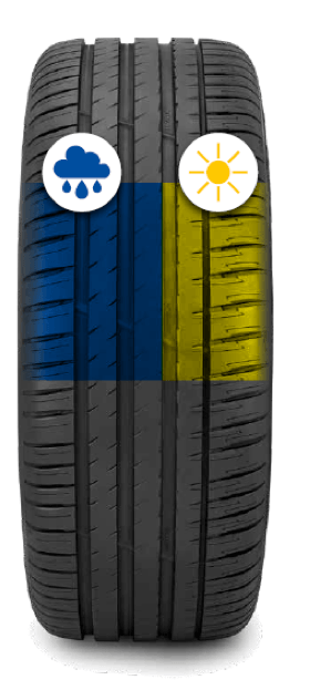 2019-09-27-michelin-pilot-sport-4-suv-3-03