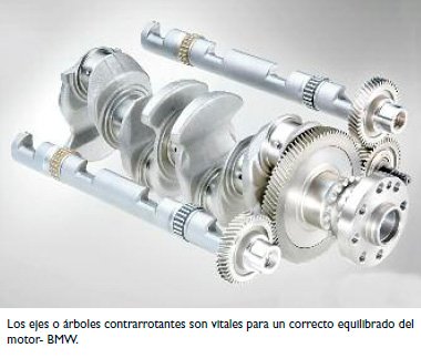 TA 2020-06-19 Ciclo Diesel evolucion constante BMW 3