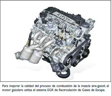 TA 2020-06-19 Ciclo Diesel evolucion constante BMW 4
