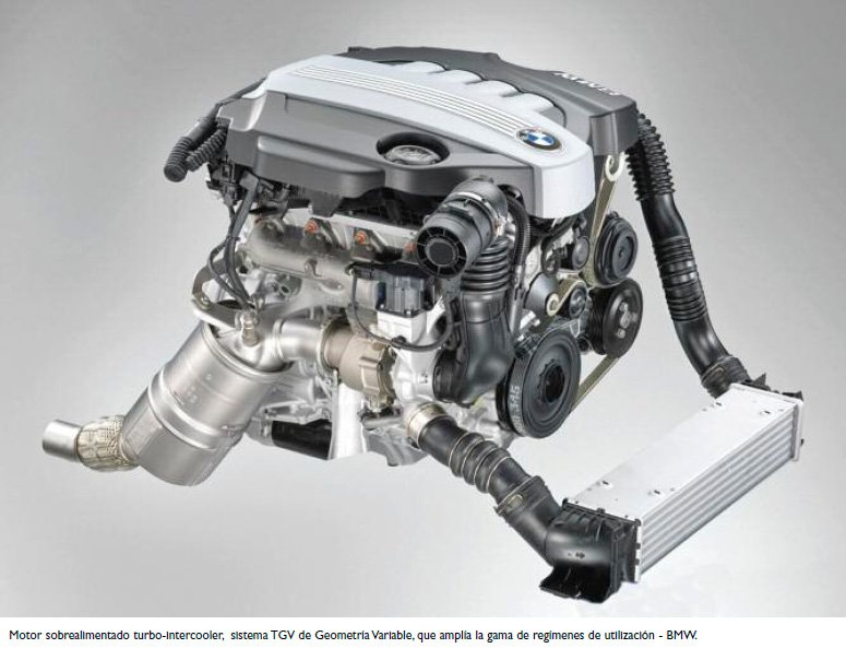 TA 2020-06-19 Ciclo Diesel evolucion constante BMW 5