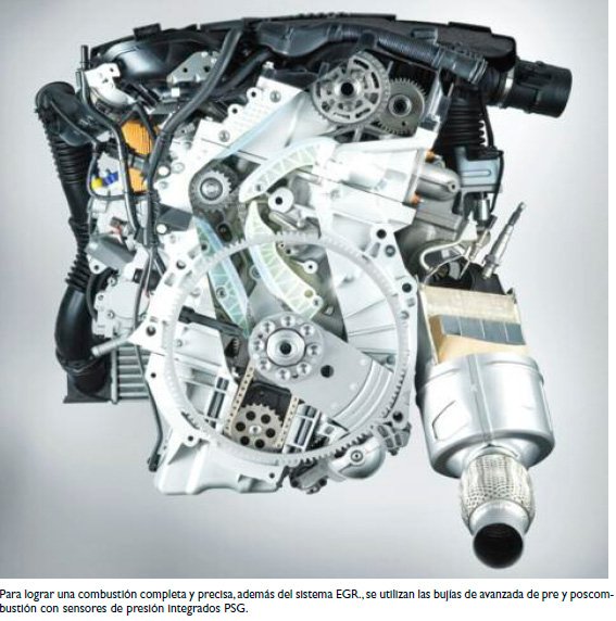 TA 2020-06-19 Ciclo Diesel evolucion constante BMW 6