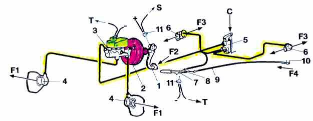 tap-173-el-sistema-de-frenado-02