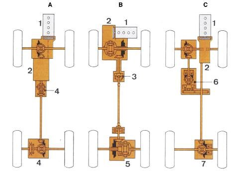 2018-12-05-el-sistema-de-frenos-03