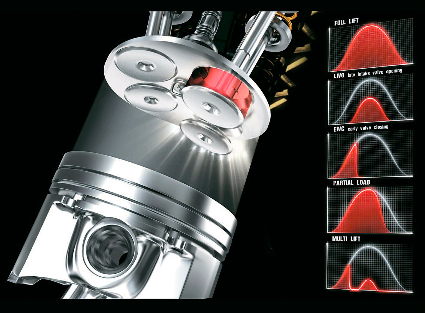 tap-147-fiat-twin-air-un-motor-del-futuro-01