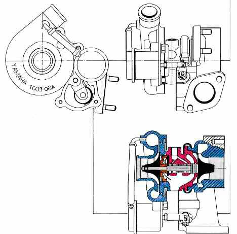 tap-176-el-turbocompresor-basico-05