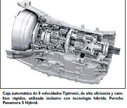 Transmisiones y cajas