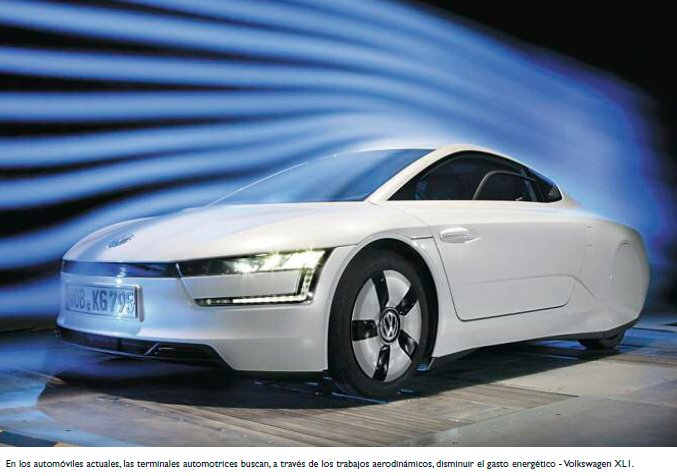 Aspectos aerodinámicos: diseño y estilo