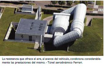 Aspectos aerodinámicos: diseño y estilo