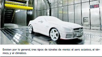 Aspectos aerodinámicos: diseño y estilo