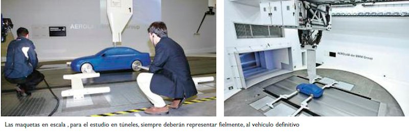 Aspectos aerodinámicos: diseño y estilo