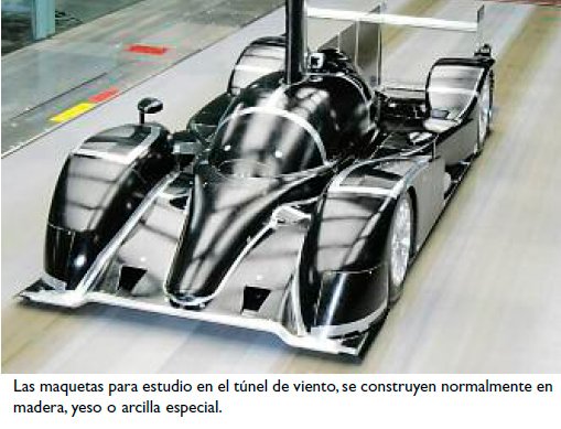 Aspectos aerodinámicos: diseño y estilo