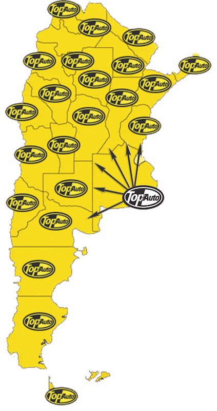 Top Auto Proveedor Integral de Estaciones de Servicio