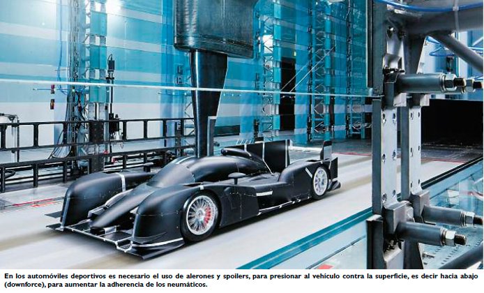 La aerodinámica siempre