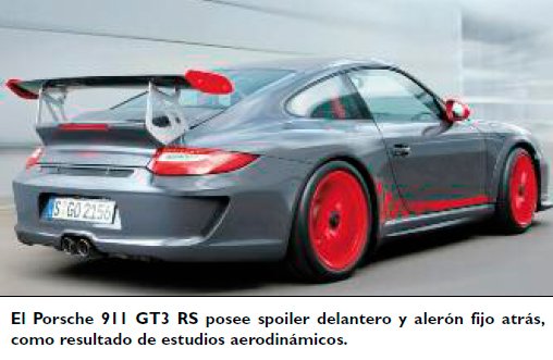 La aerodinámica siempre