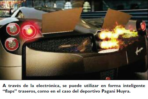 La aerodinámica siempre