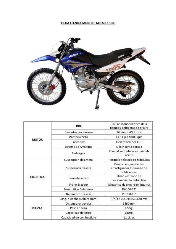 Ficha Técnica: Keller - Miracle 150