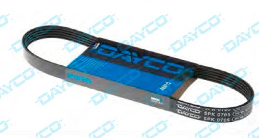 Correas Poly V / transmisión Auxiliar