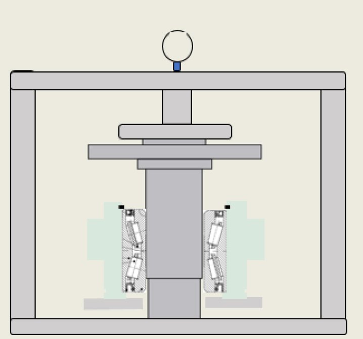 Kit de reparación SKF: VKBA 4752 A