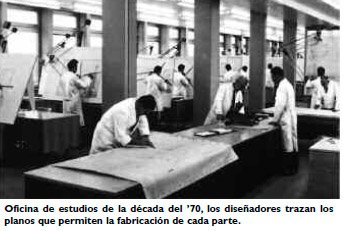 El diseño básico de un auto