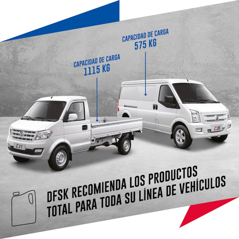 Nueva alianza de Total Lubrifiants con el fabricante chino de automóviles DFSK