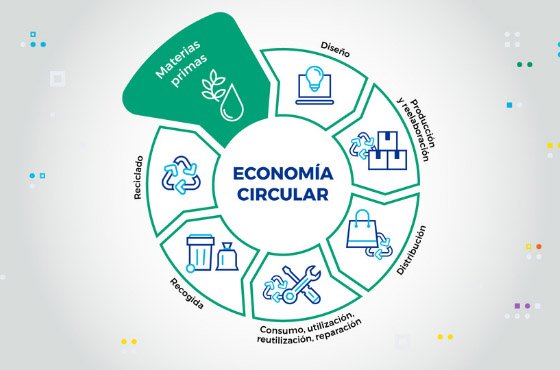 La industria avanza hacia una economía circular