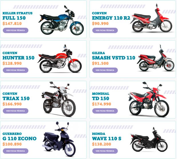 Cómo acceder a los créditos del plan 'Mi Moto'