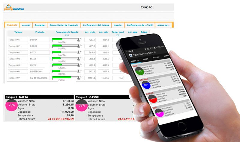 Casos de éxito Pump Control: Telemedición y prevención de fugas de combustible