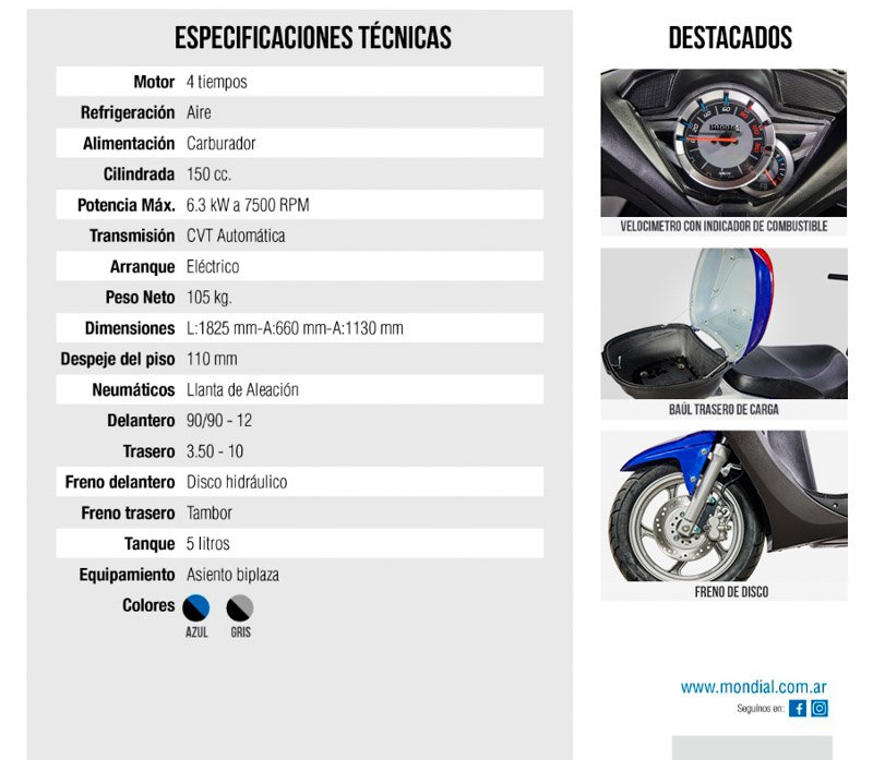 Ficha Técnica: Mondial MD 150