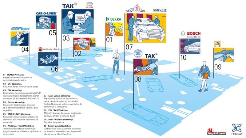 Cómo será Automechanika Frankfurt Digital Plus