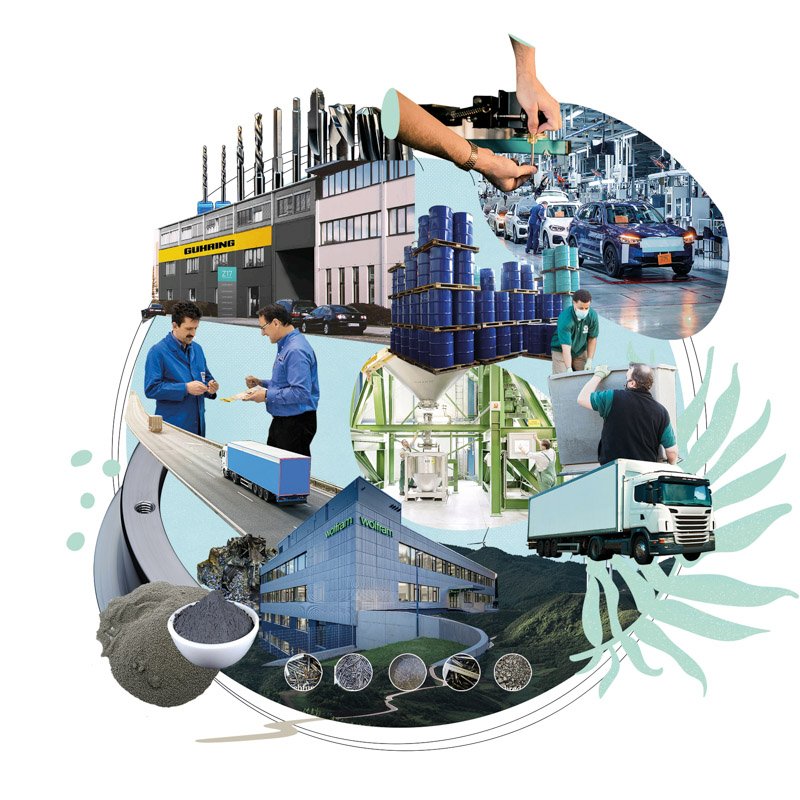 BMW Group y un nuevo aporte a la sustentabilidad