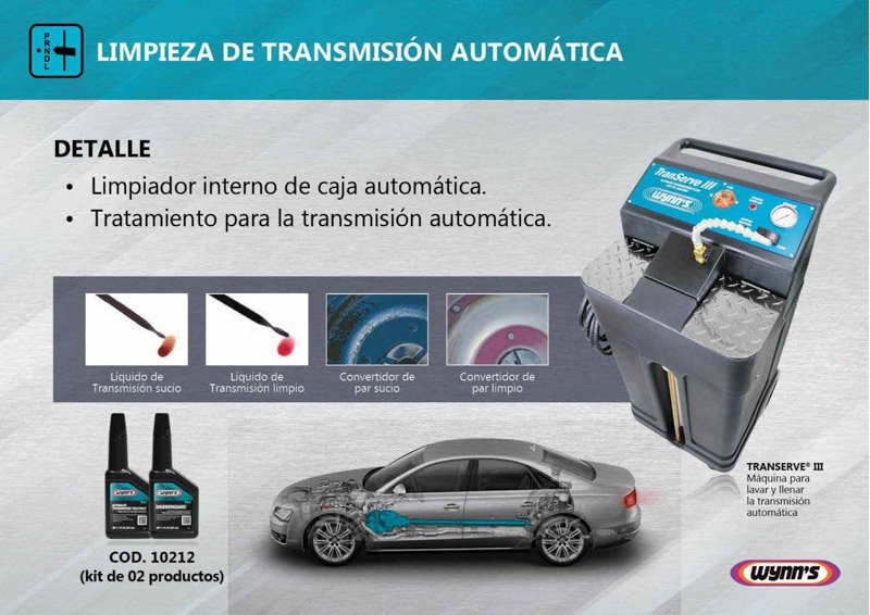 Línea Profesional de Mantenimiento Wynn’s