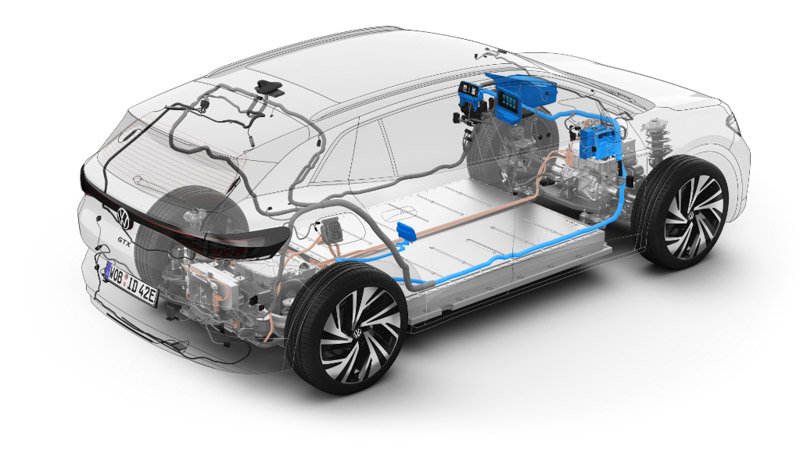 Actualizaciones remotas para los modelos ID de Volkswagen