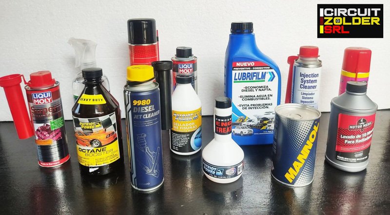 Aditivos en Circuit Zolder SRL (1ra. Parte)