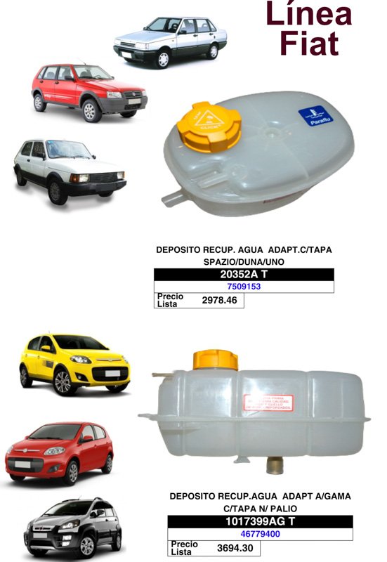 Lanzamientos Líneas Chevrolet y Fiat