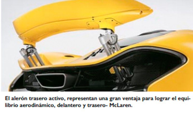 La aerodinámica y el aire